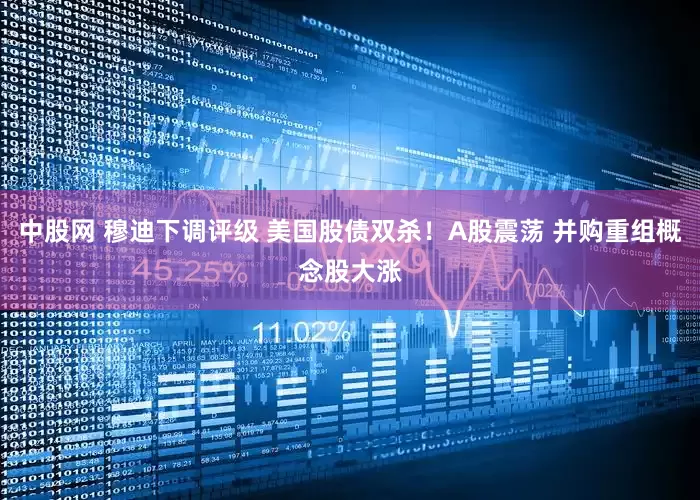 中股网 穆迪下调评级 美国股债双杀！A股震荡 并购重组概念股大涨