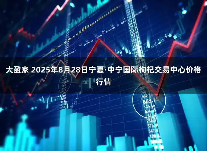 大盈家 2025年8月28日宁夏·中宁国际枸杞交易中心价格行情