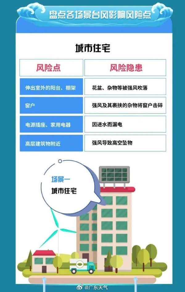 港联证券 香港一对母子被巨浪卷入海，警方通报：遇溺者目前还在ICU